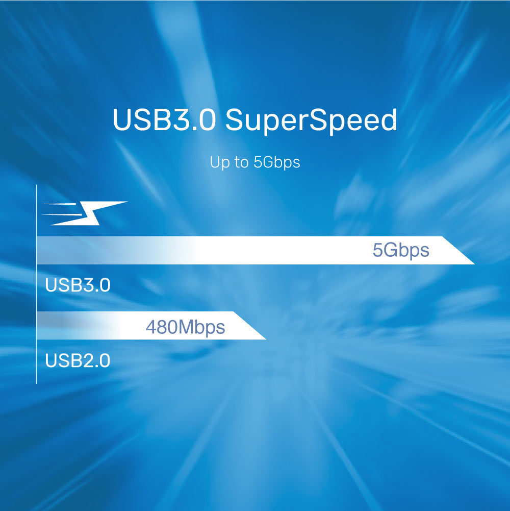 Unitek SmartLink Trinity USB 3.0 to SATA II & IDE HDD & SSD Adapter