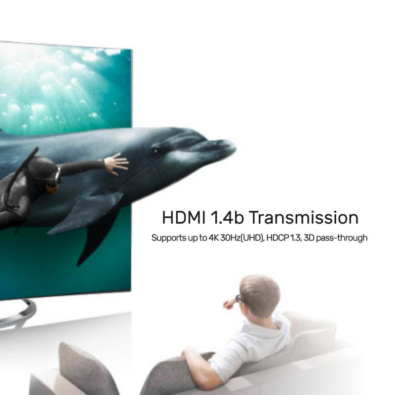 UNITEK 4K HDMI Switch 5 In 1 Out