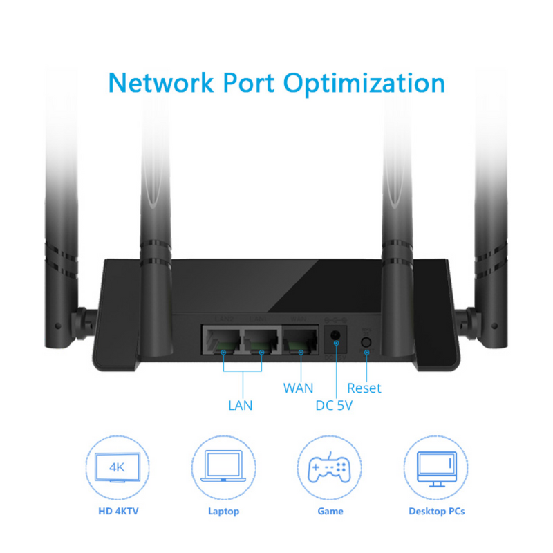 WAVLINK ARK 4 – N300 Wireless Smart Wi-Fi Router with High Gain Antennas