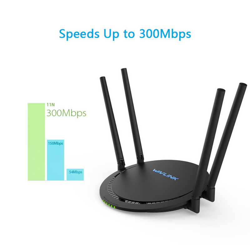 WAVLINK QUANTUM S4 – N300 Wireless Smart Wi-Fi Router with Touchlink