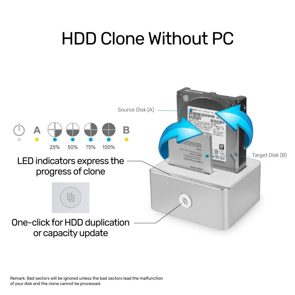 UNITEK USB 3.0 to SATA III Dual Bay HDD/ SSD Docking Station with UASP & Offline Clone