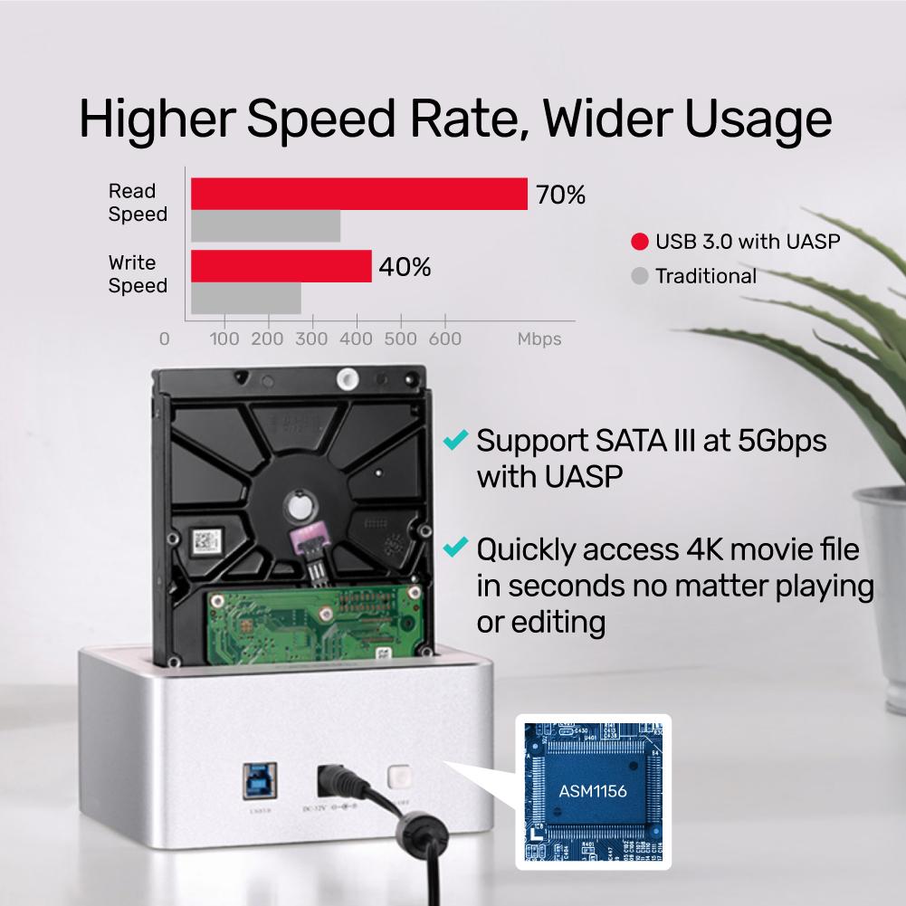 UNITEK USB 3.0 to SATA III Dual Bay HDD/ SSD Docking Station with UASP & Offline Clone