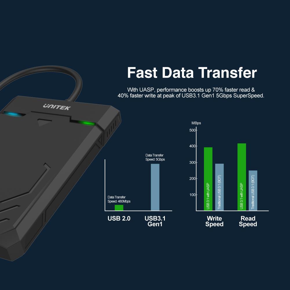UNITEK USB-A to 2.5" SATA6G HDD/SSD Hard Disk Enclosure