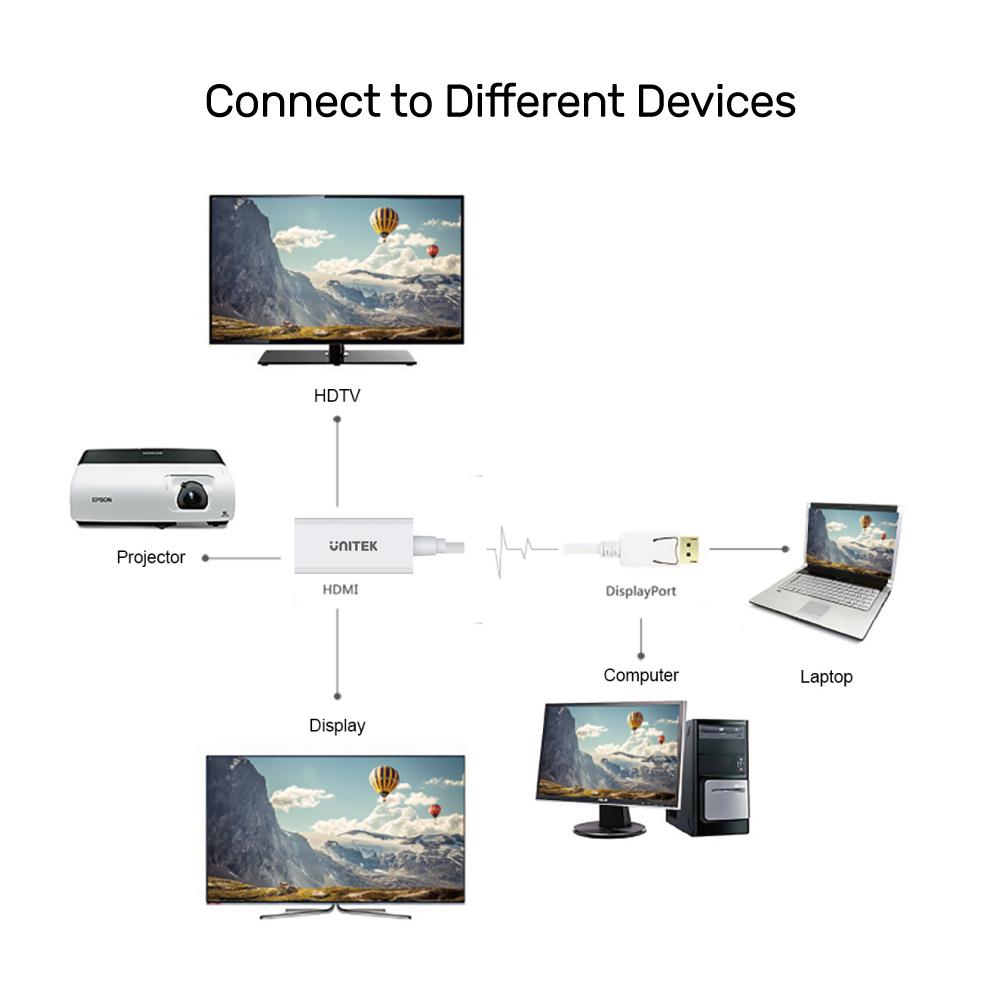 UNITEK 4K 30Hz DisplayPort to HDMI 1.4 Adapter