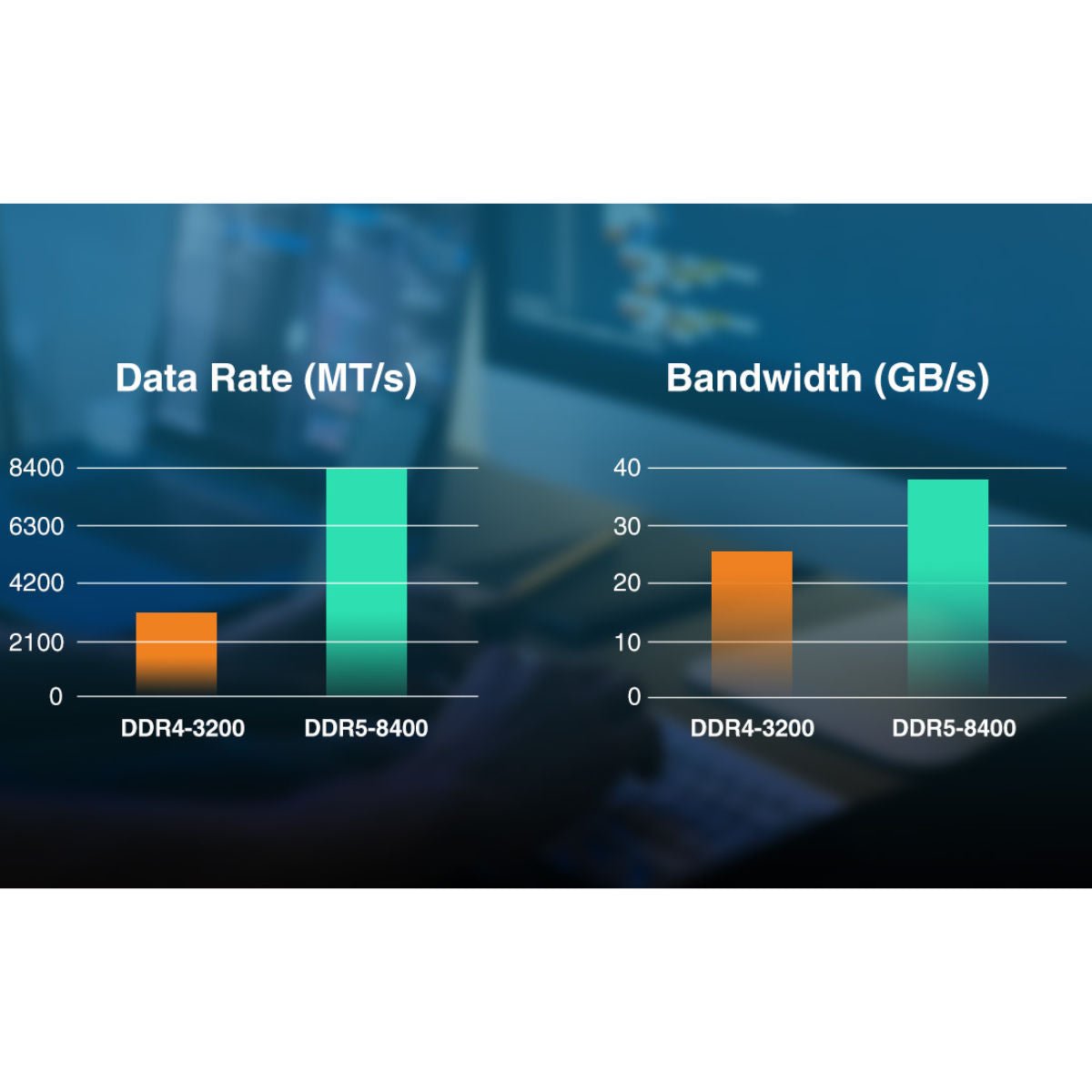 ADATA DDR5 4800MHz - 32GB (32GB x1) - U-DIMM Desktop RAM - AD5U480032G-S - Memory RAM - alnabaa.com - النبع