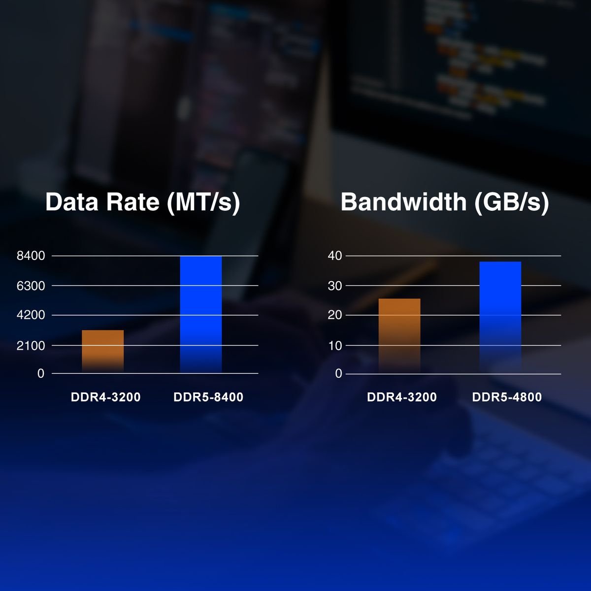 ADATA DDR5 Memory Module - 32GB (1x 32GB) - U-DIMM - 5600MHz - AD5U560032G-S - Memory RAM - alnabaa.com - النبع