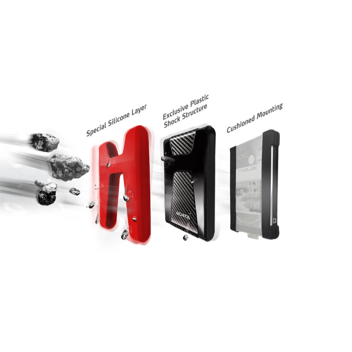 ADATA HD650 Anti-Shock External Hard Drive - AHD650-1TU31-CRD - External Hard Drives - alnabaa.com - النبع