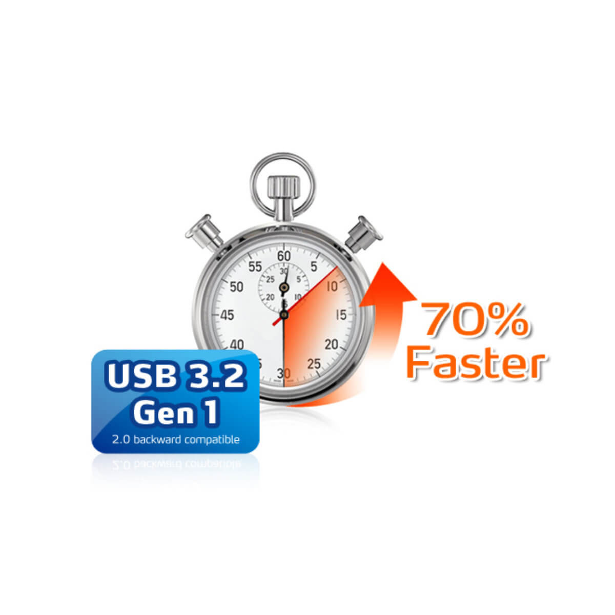 ADATA HD650 Anti-Shock External Hard Drive - AHD650-1TU31-CRD - External Hard Drives - alnabaa.com - النبع