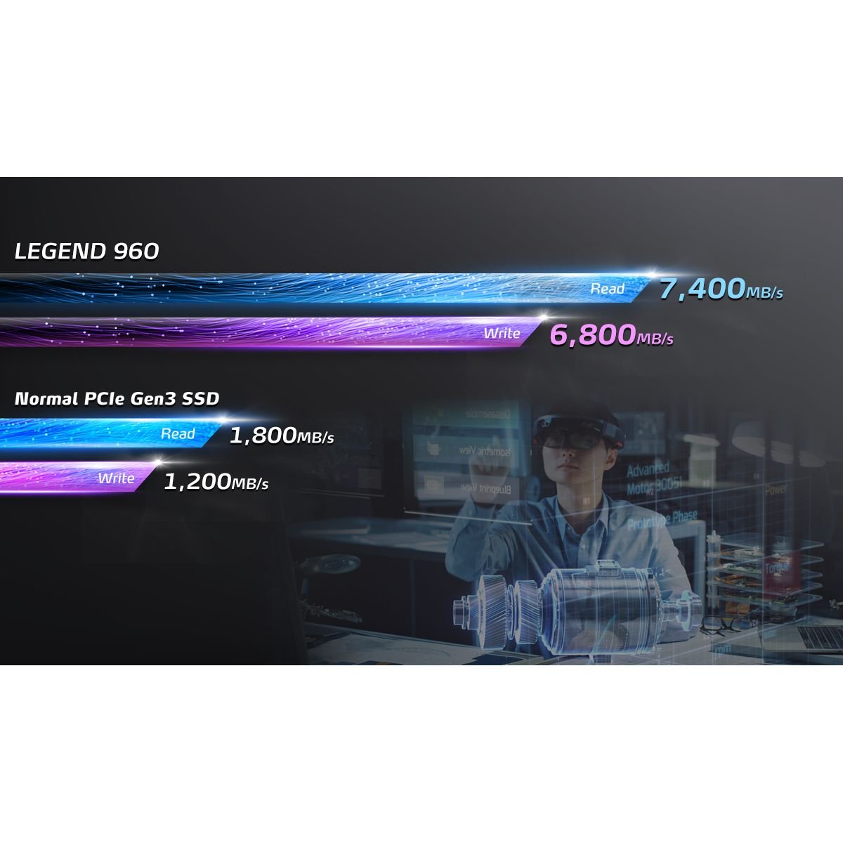 ADATA Legend 960 PCIe Gen4 x4 M.2 2280 with 1.3mm Heat Sink Solid State Drive - ALEG-960-2TCS - Internal SSD - alnabaa.com - النبع