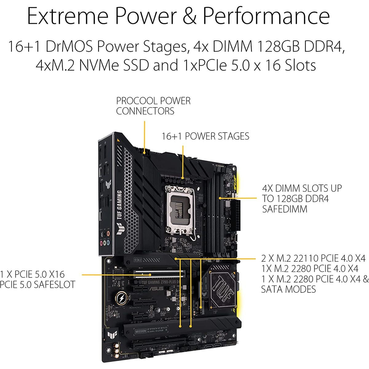 ASUS TUF GAMING Z790-PLUS D4 ATX Motherboard