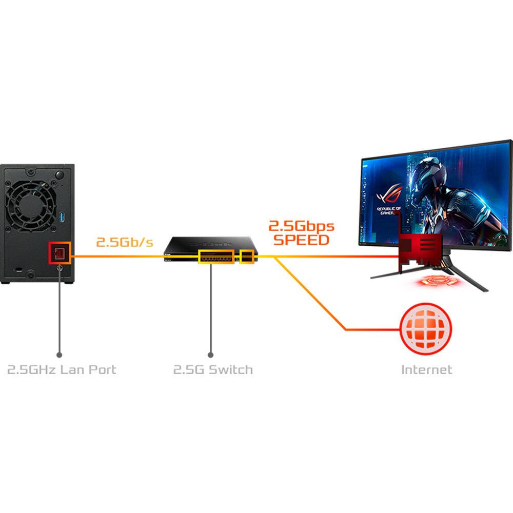 Asustor DRIVESTOR 2 ,Tower-2-Bay NAS Storage - AS1102T - NAS - alnabaa.com - النبع