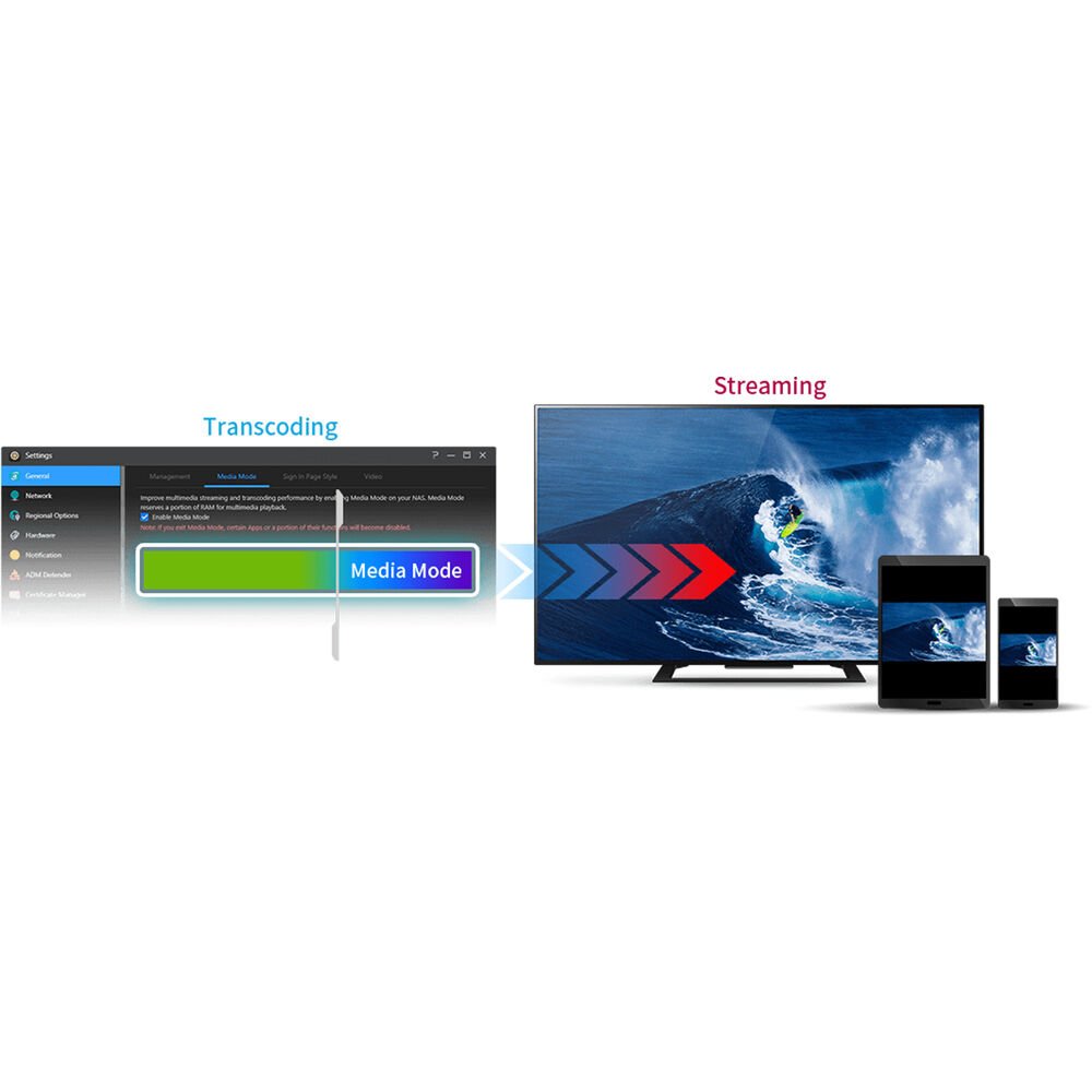 Asustor DRIVESTOR 2 ,Tower-2-Bay NAS Storage - AS1102T - NAS - alnabaa.com - النبع