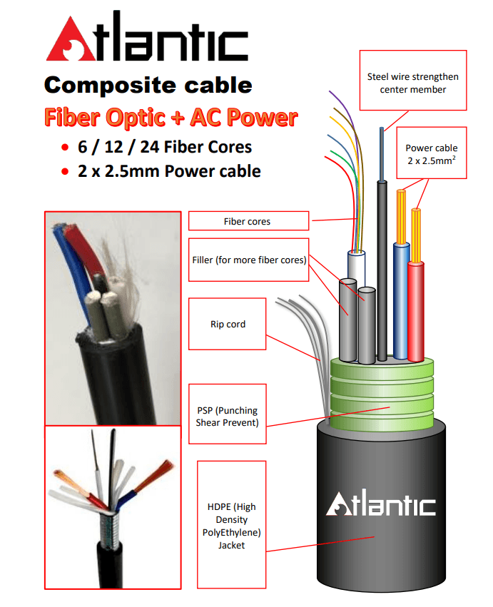 Atlantic 1KM Fiber Optic Cable - G652D -2x2.5MM AC FUJKURA COR - Fiber Optic Cable - alnabaa.com - النبع