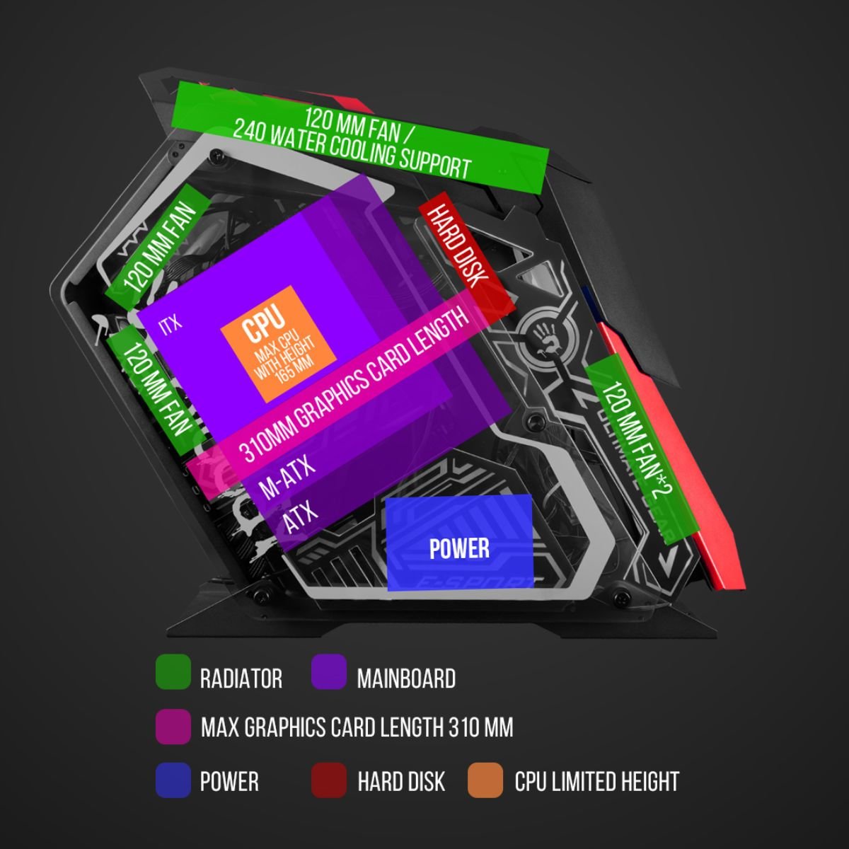 Bloody GH-30 Rogue Mid Tower Gaming Case - GH-30 - Computer Cases - alnabaa.com - النبع