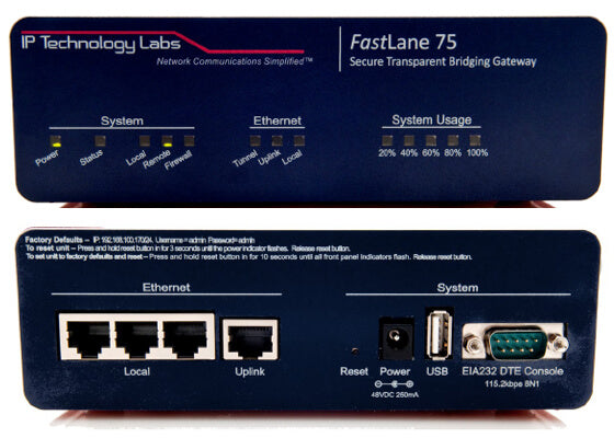 IpTL 75 FastLane™ Secure Transparent Bridging Gateway
