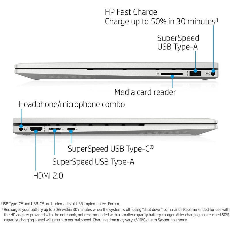 HP ENVY x360 15-ed1055wm 15.6" Touchscreen Laptop - Core i5-1135G7 - 8GB RAM - 512GB SSD - Shared - Win11 (Natural Silver) - 389F2UA - Laptops - alnabaa.com - النبع