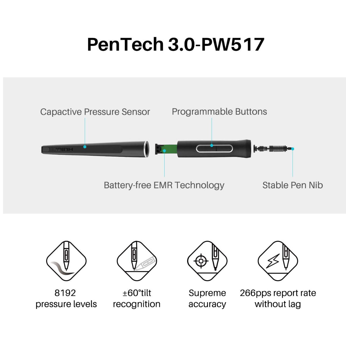 Huion Kamvas 12 Graphic Display Tablet with 8 Express Keys - GS1161-Black - Graphic Tablets - alnabaa.com - النبع