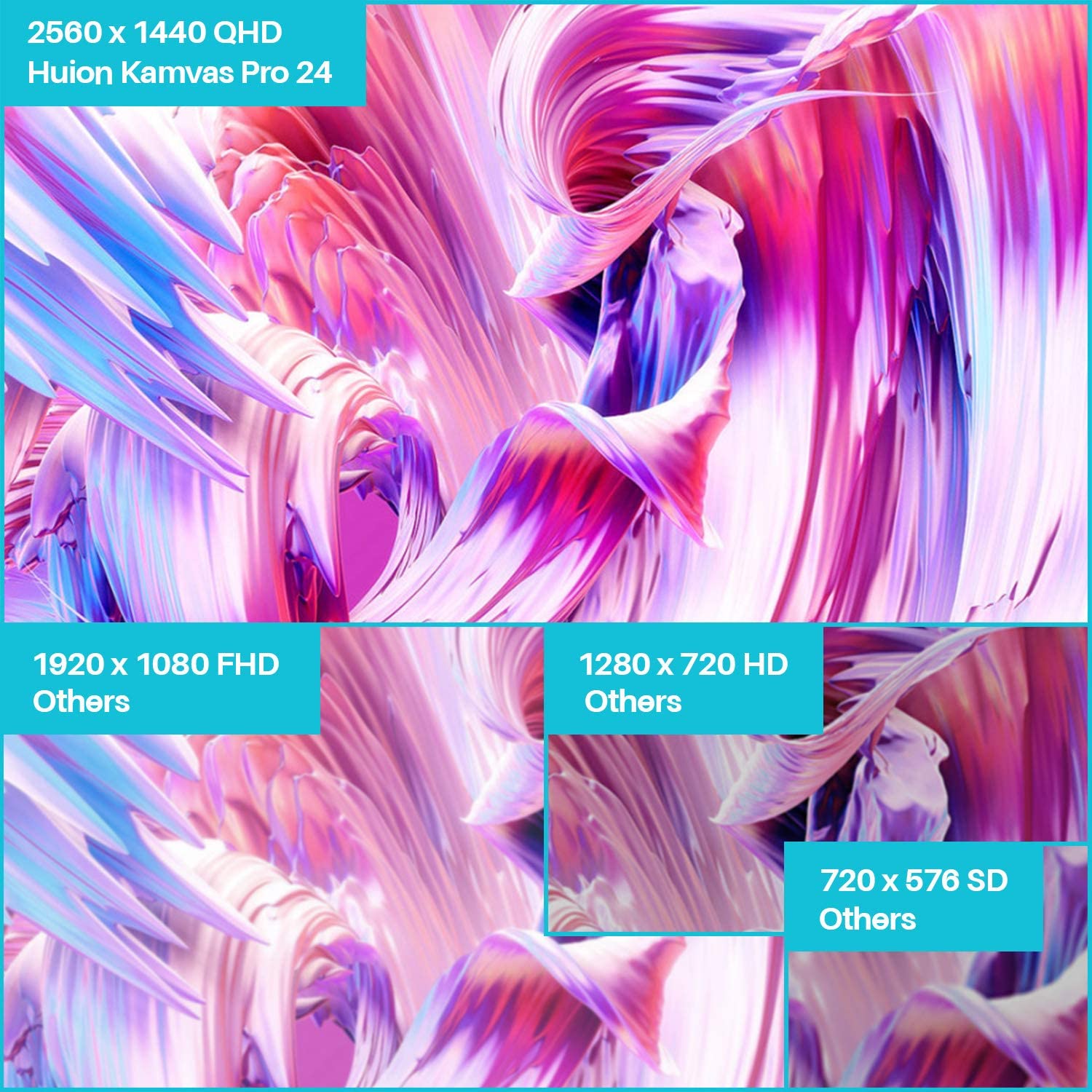 Huion Kamvas Pro 24 2.5K QHD Drawing Monitor with Stand - 23.8" - GT-240 - Graphic Tablets - alnabaa.com - النبع