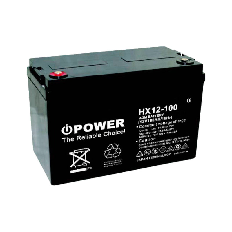 iPower AGM 12V Battery